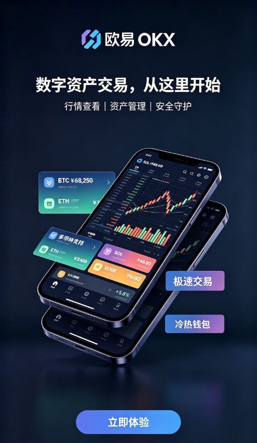 欧交易所app官方网站入口行情分析与风险控制